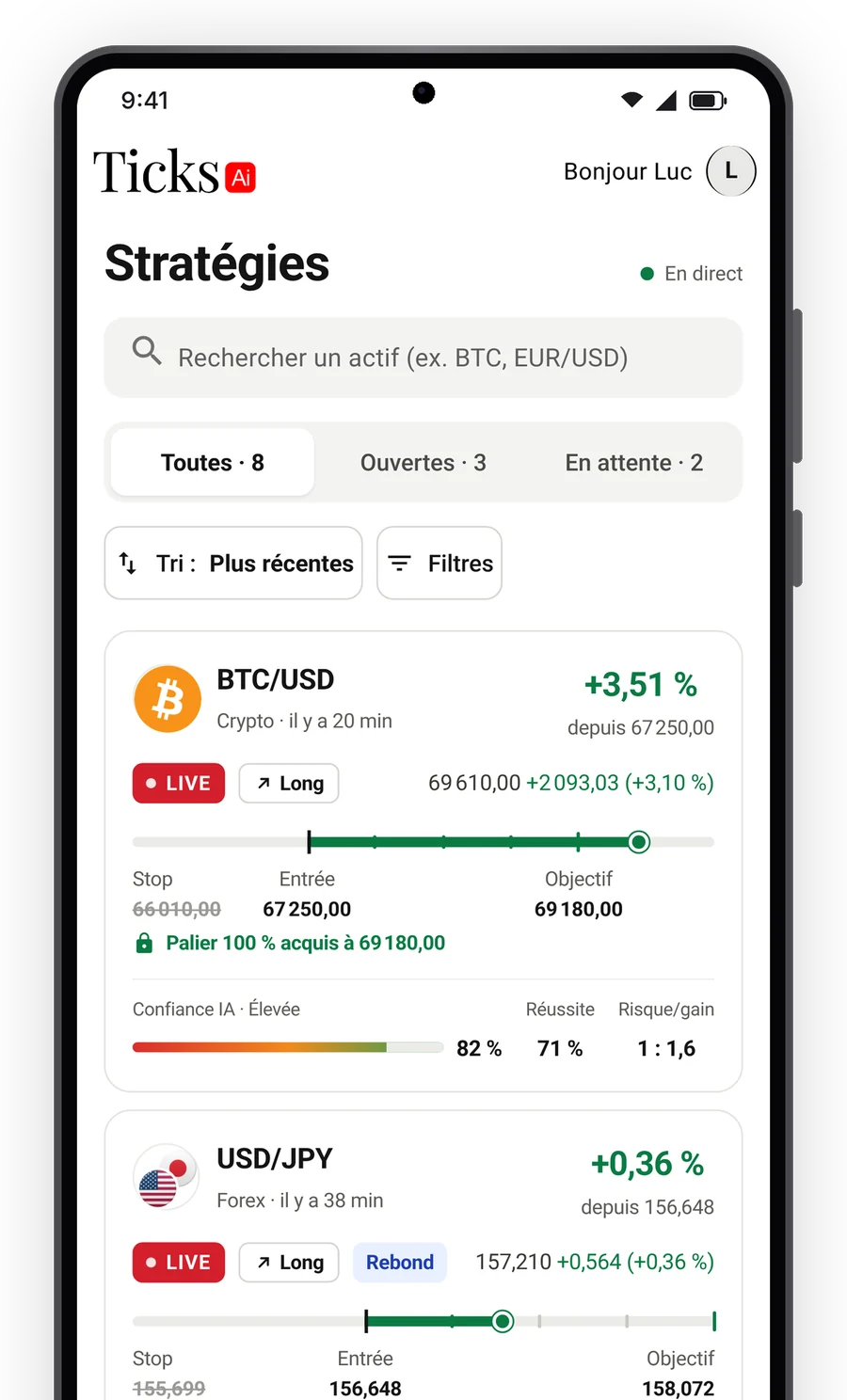 Le fil de stratégies Ticks